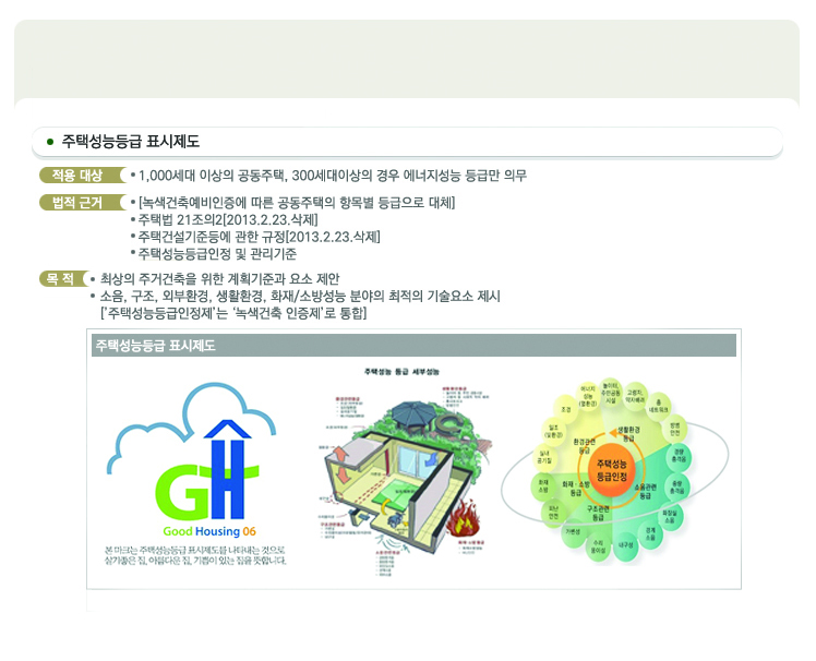 service_주택성능등급 표시제도 사본.jpg